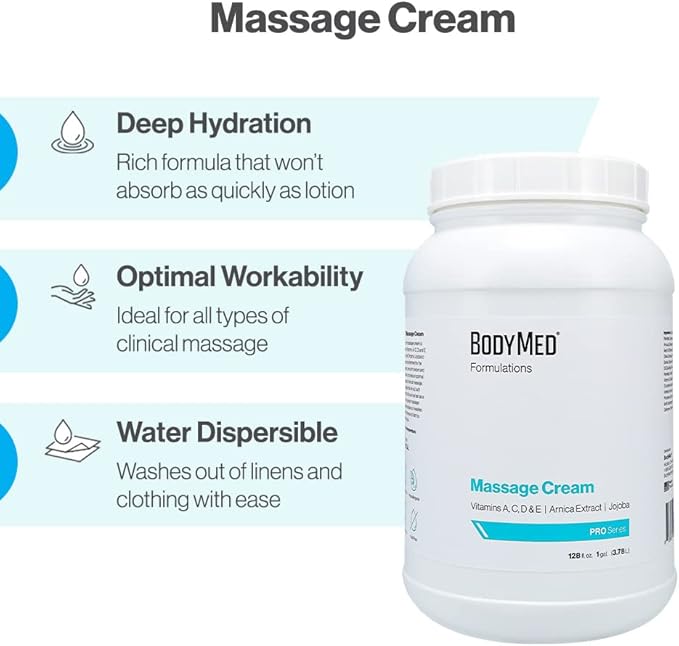 BodyMed Formulations Massage Cream, 5 gal. – Fragrance-Free, All-Natural Cream for Massage Therapy – Leaping Bunny Certified – with Arnica Extract & Jojoba – Non-Staining, & Paraben Free