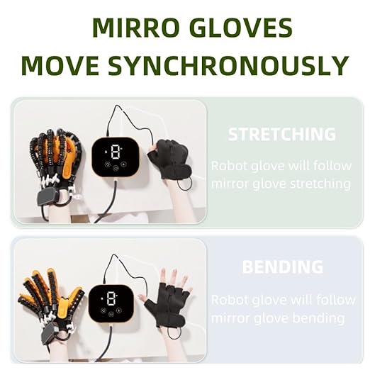Rehabilitation Robot Glove for Stroke, Robotic Hand Stroke Recovery Equipment, Fingers Strength Training Device for Hemiplegia, Strength Adjustable (Right Hand-L)