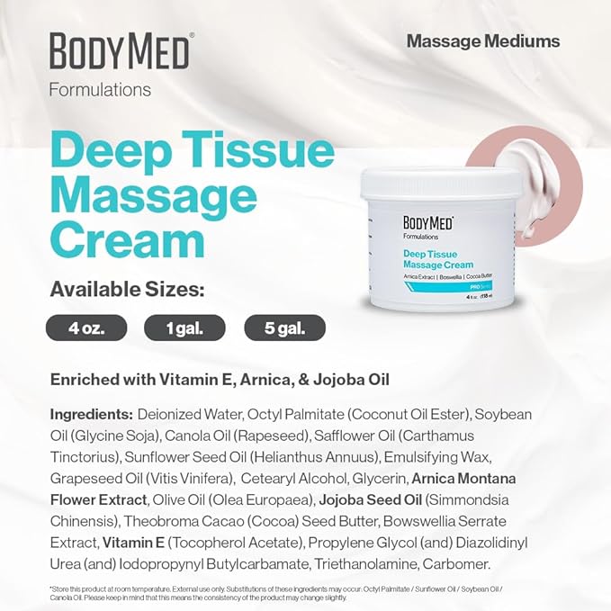 BodyMed Formulations Deep Tissue Massage Cream, 5 gal. – Fragrance-Free, All-Natural Cream for Massage Therapy – Leaping Bunny Certified – with Arnica Extract & Jojoba – Non-Staining, & Paraben Free