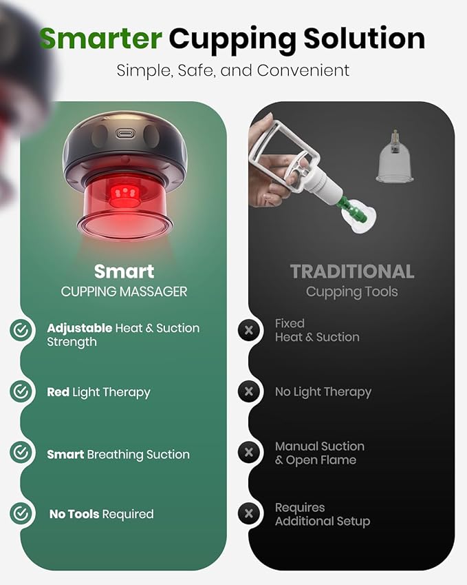 1 Pack 5-in-1 Smart Cupping Therapy Massager, Electric Cupping Device with Red Light, Dynamic Cupping Therapy Set with 12-Level Suction & Heat, Cupping Machine for Muscle Pain Relief, Knots, Soreness