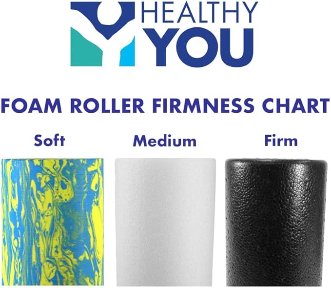 Medium/Firm White PE Foam Roller (36" Full Round)