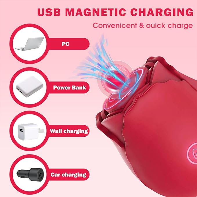New Rose Vibratoar 2025, Rose Adult Tool for Women with 10 Sucking Modes,Adult Toys Automatic Electric Machine Female HF-03