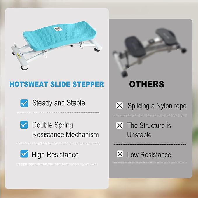 HOTSWEAT Balance Board, Ski Balancing Machine with 300 LBS Weight Capacity, Slide Stepper Stimulated Ski with Resistance Bands, Portable Balance Trainer for Full Body Workout