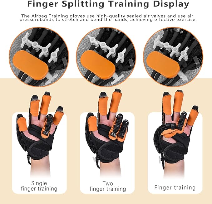 Rehabilitation Robot Gloves for Stroke Recovery Hemiplegia Finger Hand Function Rehabilitation Therapy Arthriti Glove (Right Hand M)