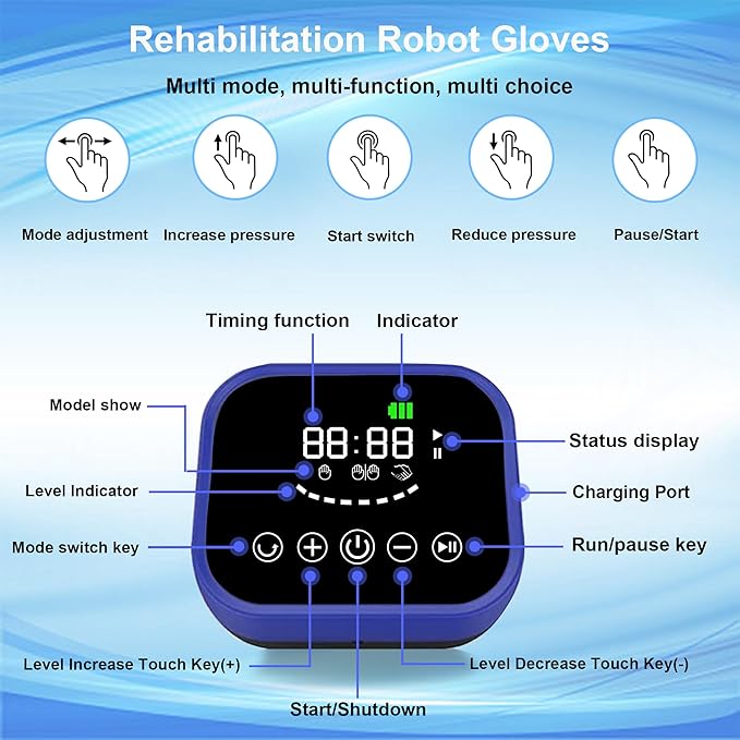Rehabilitation Robot Glove,Rehabilitation Trainer Robot Gloves,Hand Recovery Equipment,Hand Rehabilitation Gloves(Left Hand-L)