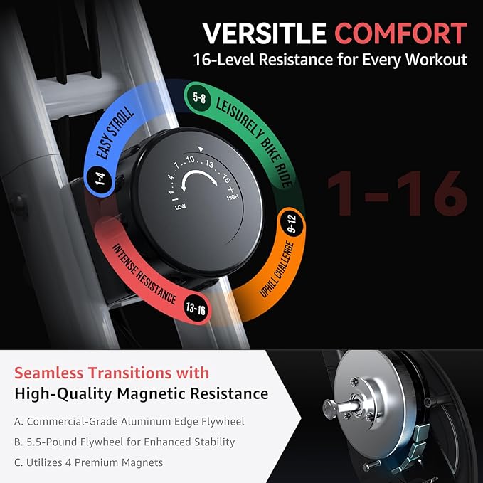Foldable Exercise Bike Stationary Bikes for Home, 5 IN 1 Indoor Workout Bike, Cycling Bike with 16-Level Quiet Magnetic Resistance, 6.6 LBS Flywheel and 300LBS Capacity for Senior and Home Workout
