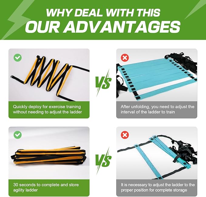 Happy Jump Agility Ladder 12 Rung 20 FT Speed Training Ladder Drill Sports Workout Equipment for Football Soccer Footwork Exercise