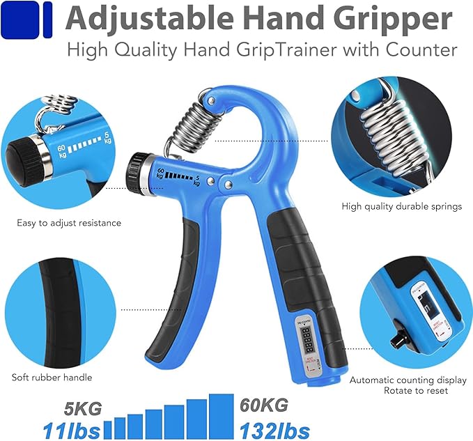 Grip Strength Trainer Kit with Finger Exerciser, Hand Grip Strengthener, Hand Extension Exerciser, Stress Relief Ball, Grip Ring, Gyro Ball for Muscle Building and Injury Recover