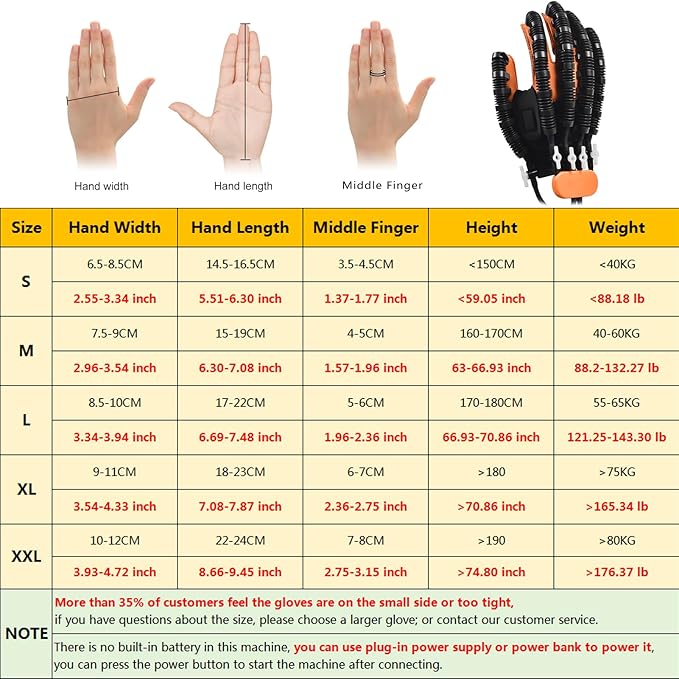 Rehabilitation Robot Gloves for Stroke Recovery Hemiplegia Finger Hand Function Rehabilitation Therapy Arthriti Glove (Right Hand S)