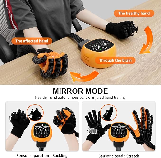 Rehabilitation Robotic Gloves for Stroke and Hemiplegia Recovery, Rechargeable Stroke Hand Recovery Device, Hand Function Training, Finger Exerciser Device for Arthritis Patients (Orange Left Hand M)