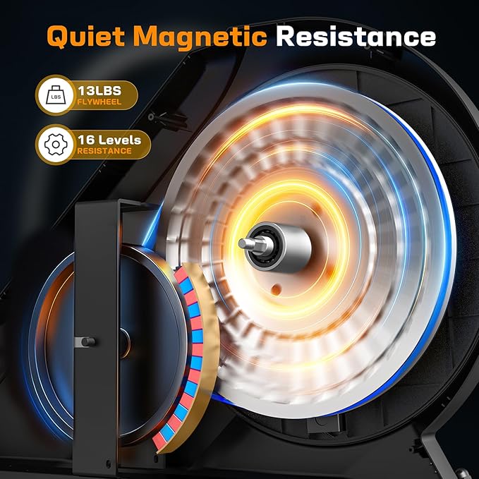 OWLSKY Elliptical Exercise Machine, Elliptical Machine for Home with Hyper-Quiet Magnetic Driving System, 16 Resistance Levels,300LBS