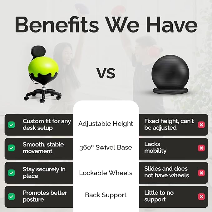 Aeromat Elite Yoga Ball Chair for Office & Home 250lbs Cap – Ergonomic Balance Ball Desk Chair w/Lockable Wheels,Adjustable Height, Anti-Burst Removable Ball, Back Support for Posture & Core Relief