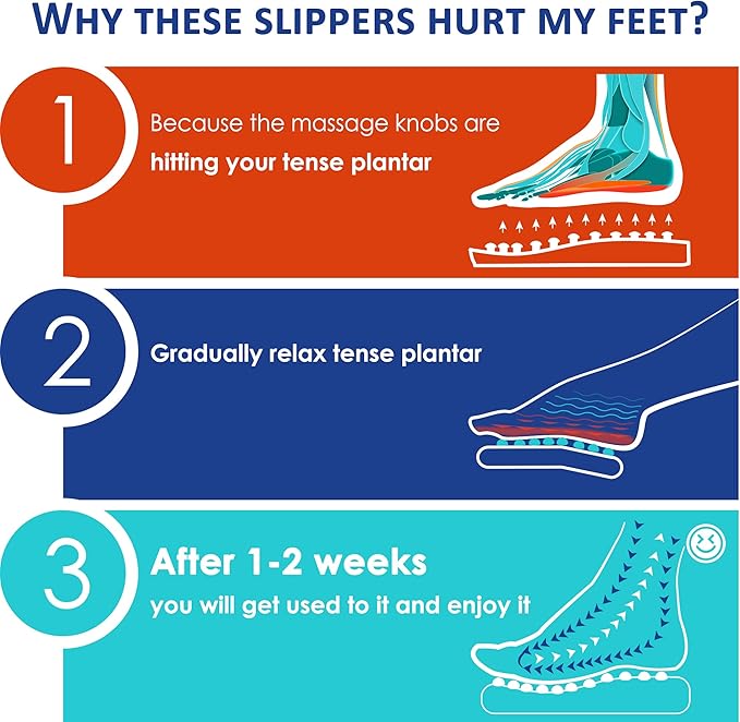 BYRIVER Under Desk Foot Massager Footrest Acupressure Slippers Sandals Shoes Mat for Men Women, Relieve Plantar Fasciitis Neuropathy Pain, Stress Relief Massager, Gifts for Runners (03XS)