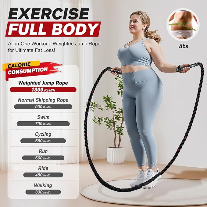 HPYGN Jump Rope, Weighted Jump Rope for Men women, 2.8lb 3.8lb 5lb Heavy Skipping Rope for Exercise, Adult Jumpropes for Home Workout, Improve Strength and Building Muscle,Total Body Workout Equipment