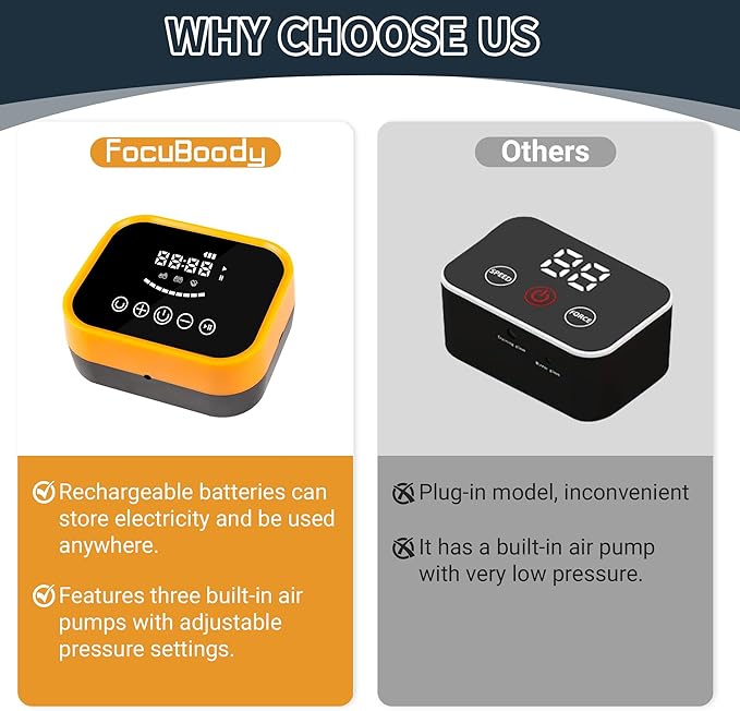Rehabilitation Robot Gloves Equipment for Stroke Recovery, Hand Strength Exercise, and Adaptive Training Hemiplegic Finger with USB Chargeable Orange (Size XL,Right Hand)