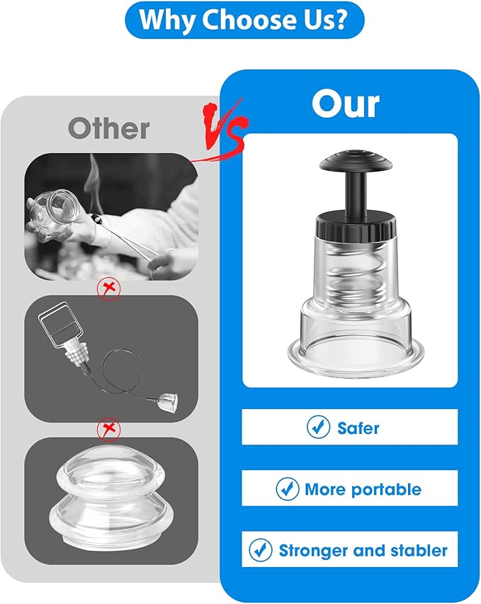 Cupping Kit for Massage Therapy, 2 Sizes Cupping Set, Unique Piston Design, Portable Massager for Studio & Home Use, Muscle Pain Relief, Myofascial Release, Cellulite Reduction (6 Pack)
