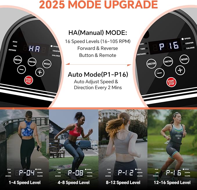 2025 Under Desk Elliptical Machine, Electric Ellipse Leg Exerciser Pro As Seen On TV with 16 Adjustable Speed, Quiet and Fully Assembled with Remote Control & Non-Slip Foot Straps White New