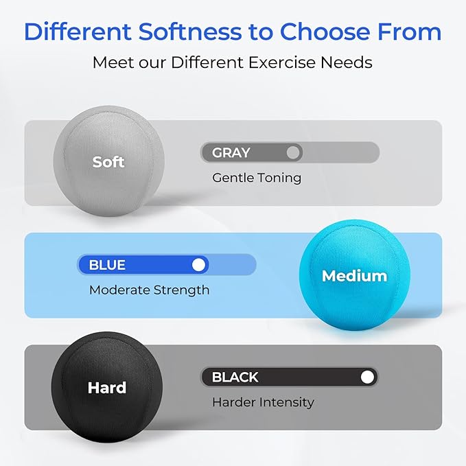 Hand Gripper Strengthener Set - Hand Grip Strengthener, Stress Balls for Adults,Grip Strength Trainer for Hand Sensitivity Training,Hand Rehabilitation Exercising