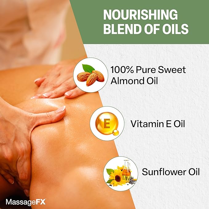 Massage FX Unscented Massage Lotion, 8 oz Pump Bottle - Soothing Formula Provides Smooth Extended Glide - Non Sticky Formula Easy Glide Smooth Touch with Natural Botanicals for Ultra Spa Experience