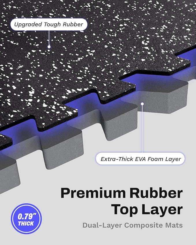 AIRHOP 0.79in Thick 96 Sq Ft Exercise Equipment Mats, 24 Tiles Upgraded Rubber Top with High Density EVA Foam, Large Interlocking Puzzle Gym Flooring for Home Gym, Heavy Weight Workout,Black & White