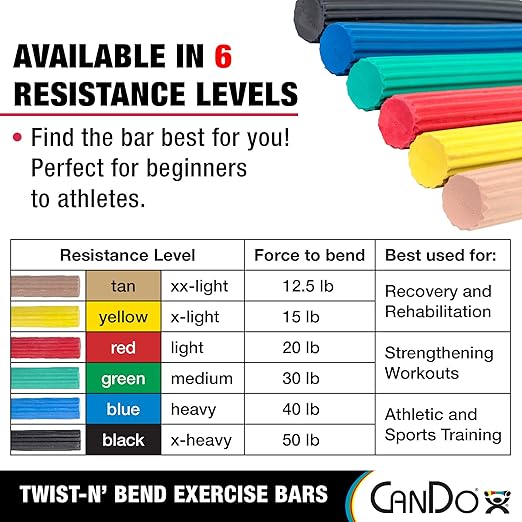 CanDo Twist-n' Bend Flexible Resistance Bars For Grip And Forearm Strengthening, Physical Therapy, Rehabilitation, Golf Training, Tennis Elbow, Injury Recovery, and Pain Relief