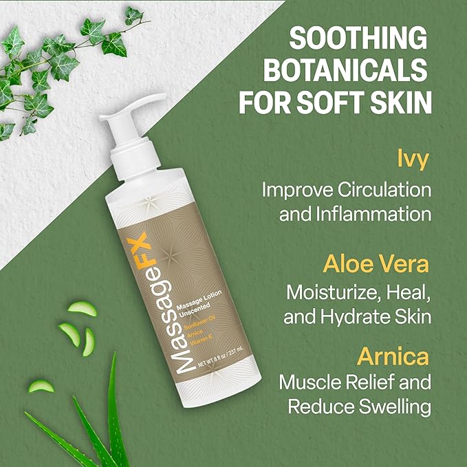Massage FX Unscented Massage Lotion, 1 Gallon - Soothing Formula Provides Smooth Extended Glide - Non Sticky Formula Easy Glide Smooth Touch with Natural Botanicals for Ultra Spa Experience