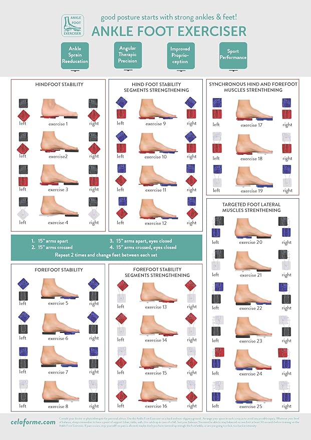 Ankle Foot Exerciser™ Workout Posters for Home - Strength Training Routine for Sprained Ankle - Plantar Fasciitis Stretcher, Ankle stabilizer, Foot Strengthener, Posture Corrector