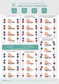 Ankle Foot Exerciser™ Workout Posters for Home - Strength Training Routine for Sprained Ankle - Plantar Fasciitis Stretcher, Ankle stabilizer, Foot Strengthener, Posture Corrector