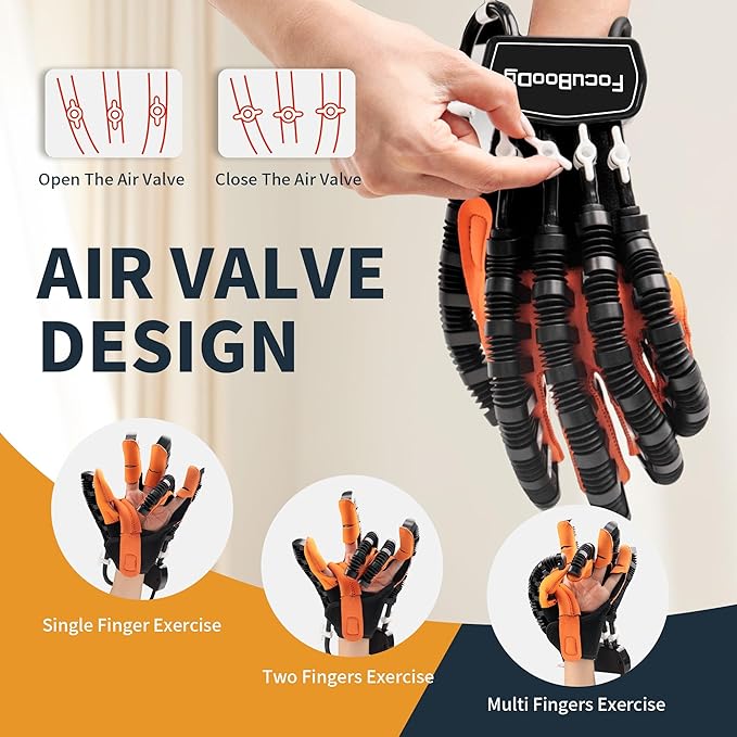 Rehabilitation Robot Gloves Equipment for Stroke Recovery, Hand Strength Exercise, and Adaptive Training Hemiplegic Finger with USB Chargeable Orange (Size S,Left Hand)
