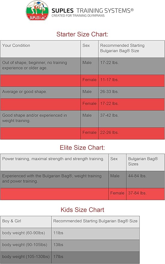 Suples Bulgarian Bag®-Model Strong, Vinyl, Made, Including The Instructional Video Link from The Inventor Coach Ivan Ivanov (Wrestling, Fitness, Crossfit)