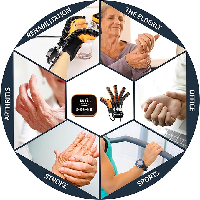 Rehabilitation Robot Gloves Equipment for Stroke Recovery, Hand Strength Exercise, and Adaptive Training Hemiplegic Finger with USB Chargeable Orange(Size S,Right Hand)