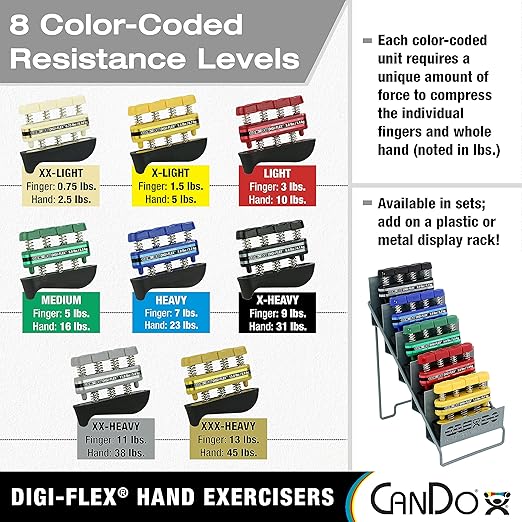 CanDo Digi-Flex Hand and Finger Exerciser Black-X-Heavy - For Dexterity, Strength, and Flexibility for Fingers, Hands, and Forearms